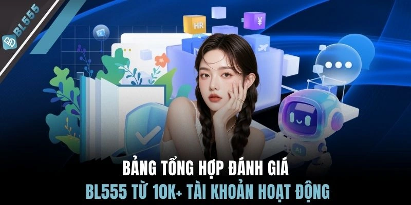 Bảng tổng hợp đánh giá BL555 từ 10K+ tài khoản hoạt động