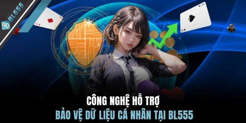Công nghệ hỗ trợ bảo vệ dữ liệu cá nhân tại BL555