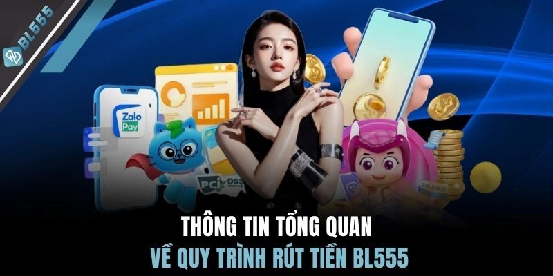 Thông tin tổng quan về quy trình rút tiền BL555